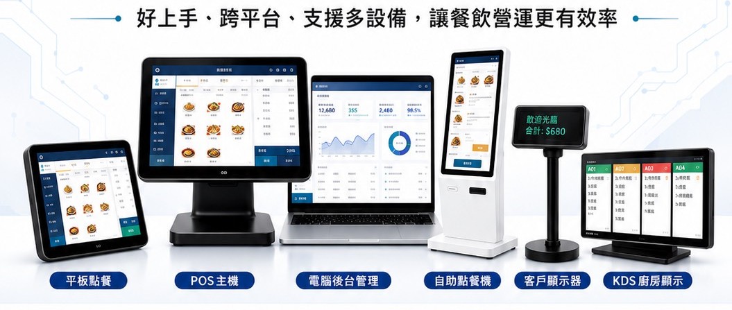 餐飲 POS 系統怎麼選？2026 完整指南（功能、價格、避雷清單）