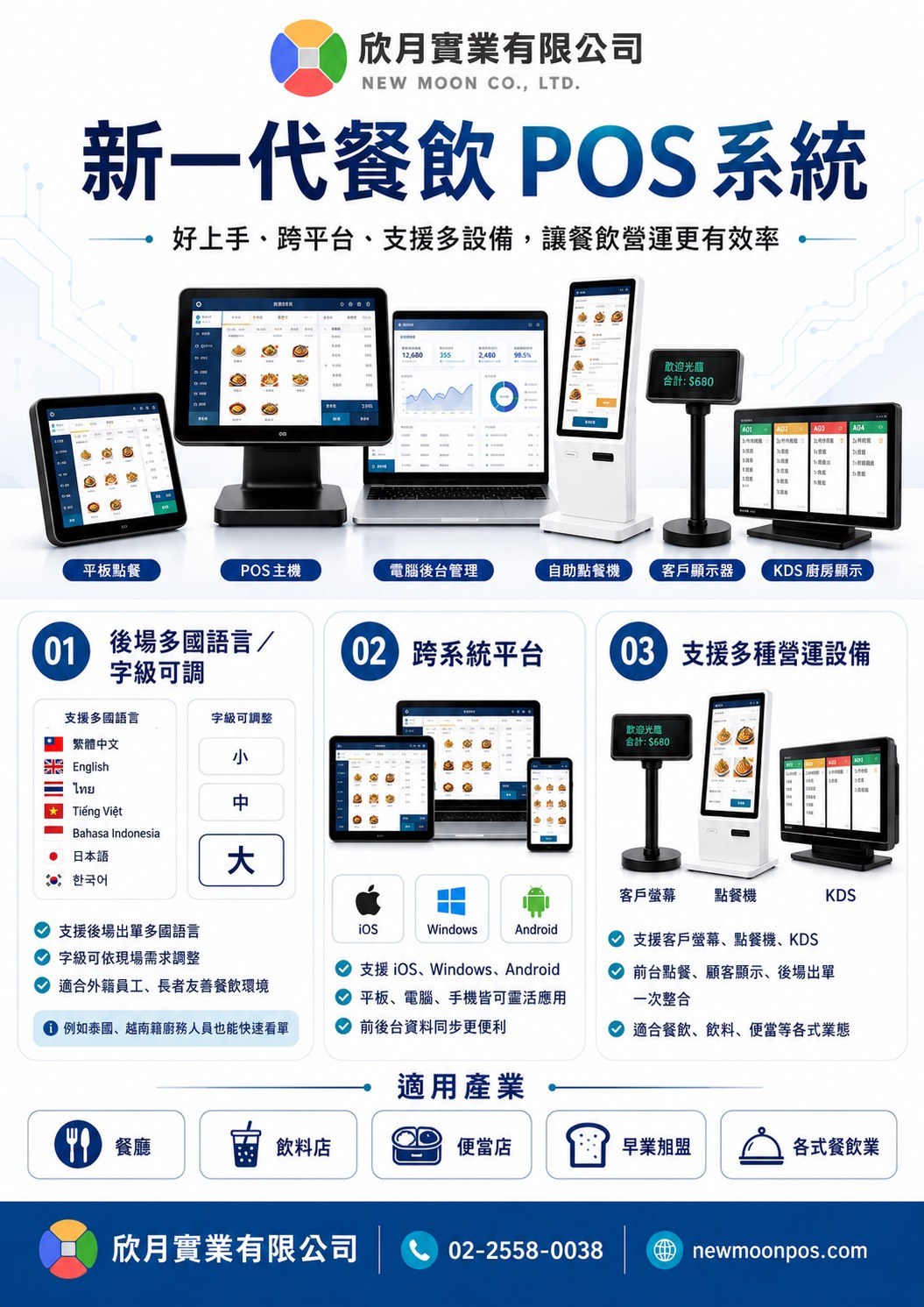 新一代餐飲 POS 系統完整介紹 DM：多國語言、字級可調、跨平台、多設備、適用產業